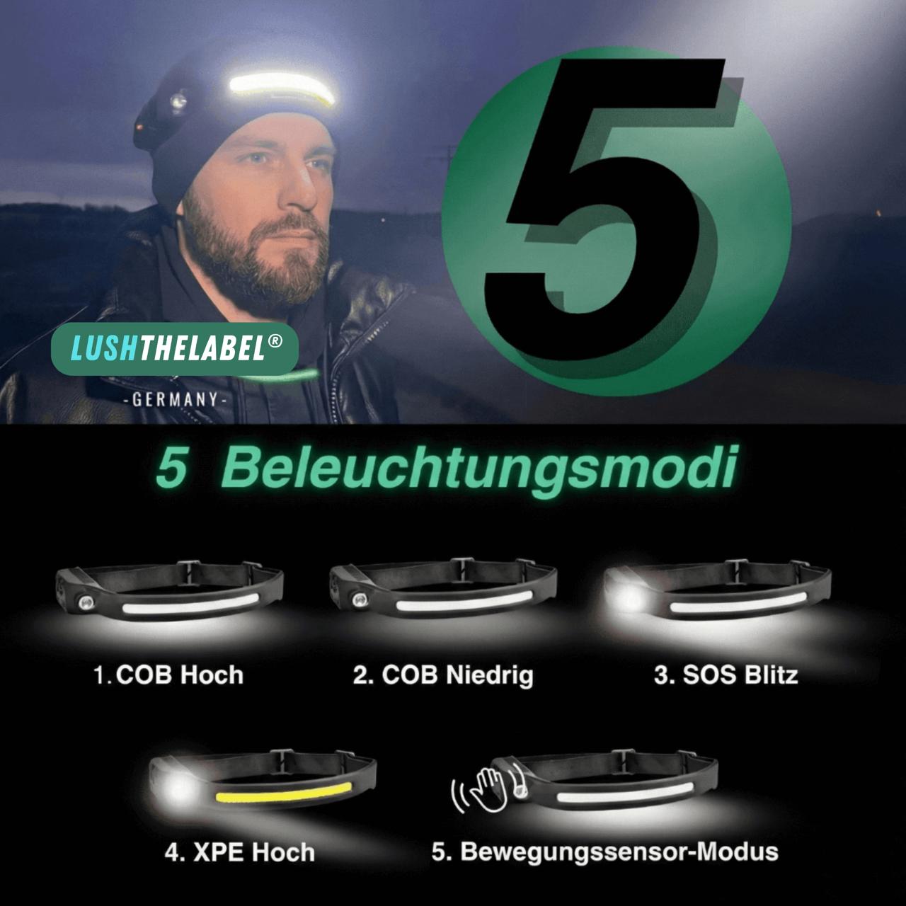 Lush Stirnlampe - Das Original