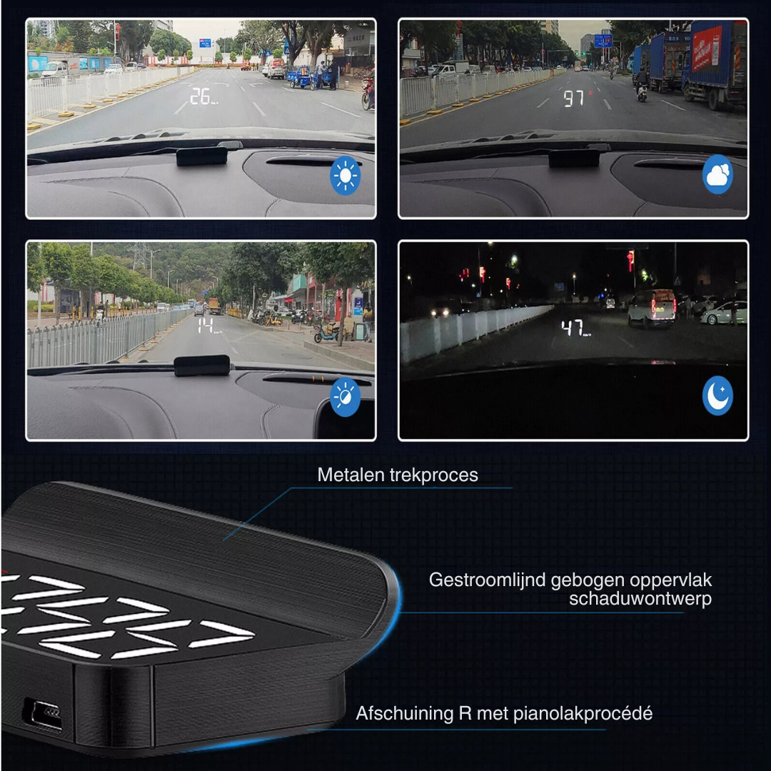 LushVision | Clear driving data at a glance