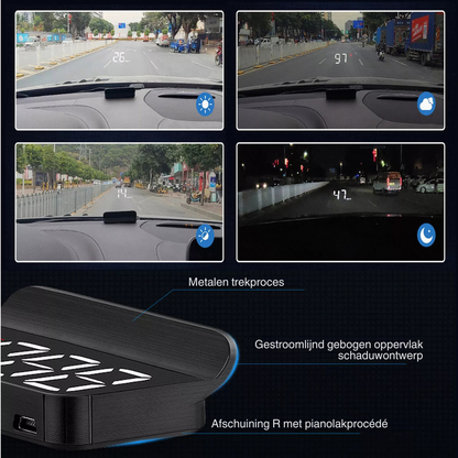 LushVision | Clear driving data at a glance