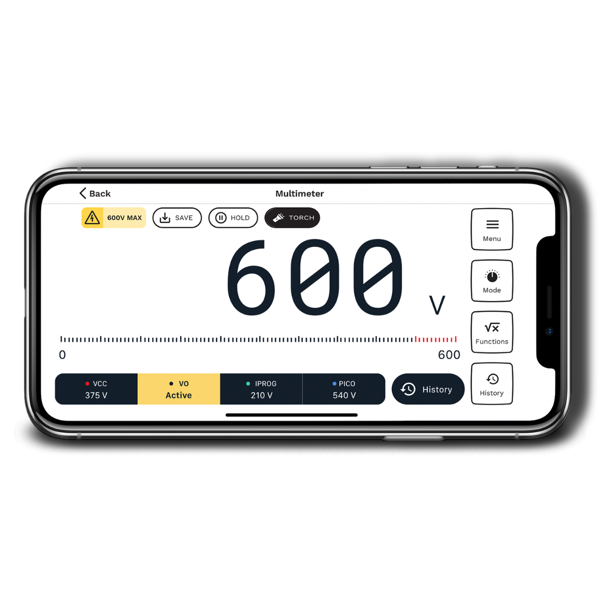 Lush Pro Kit™ | All in One Gerät für elektrische Messungen