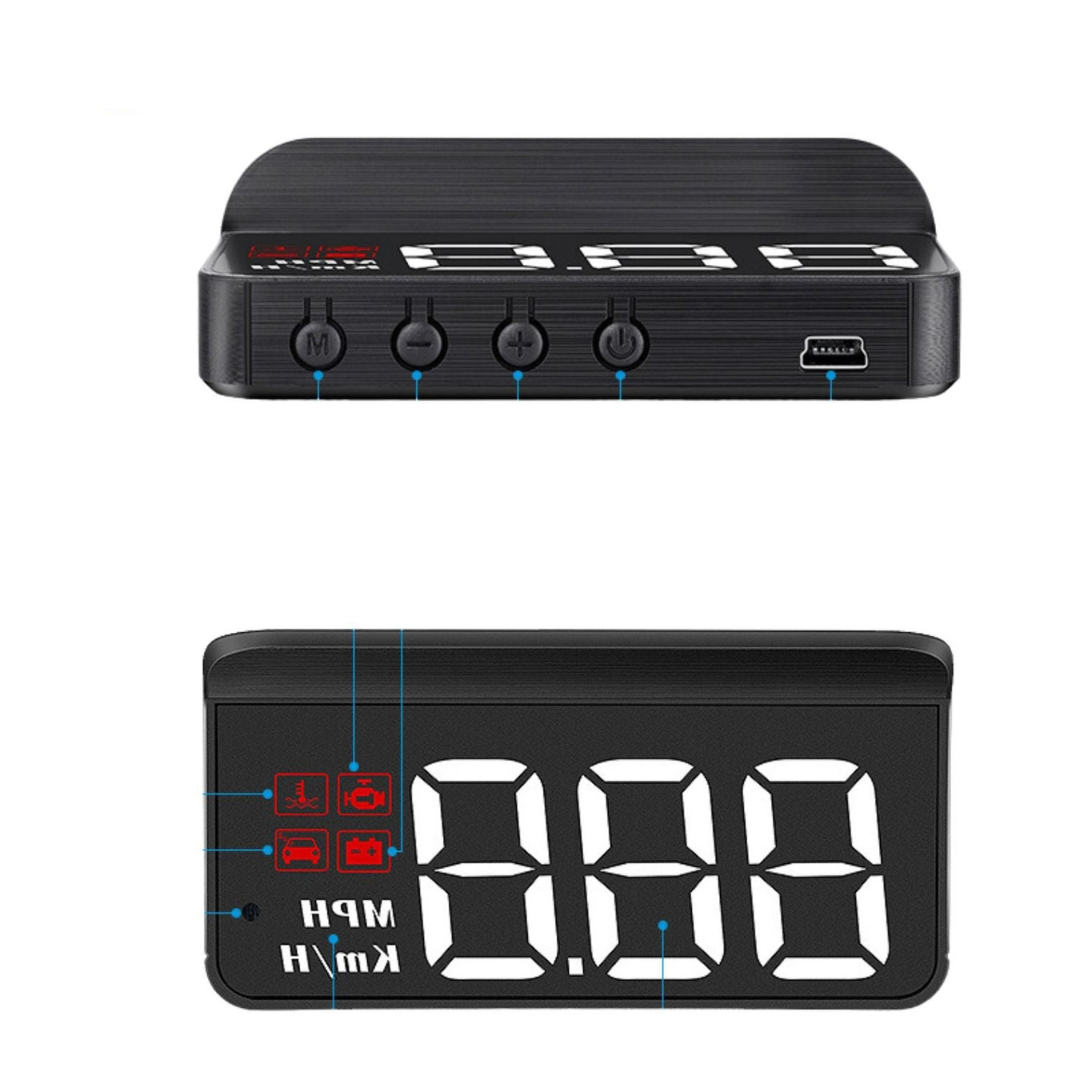 LushVision | Clear driving data at a glance