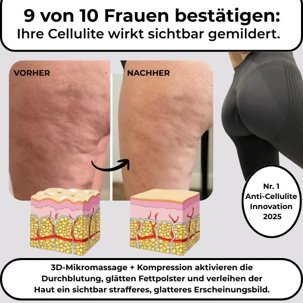 Lush FigurPro - Kompression für mehr Power & Straffung