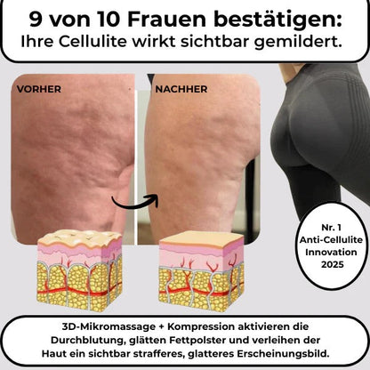 Lush FigurPro - Kompression für mehr Power & Straffung