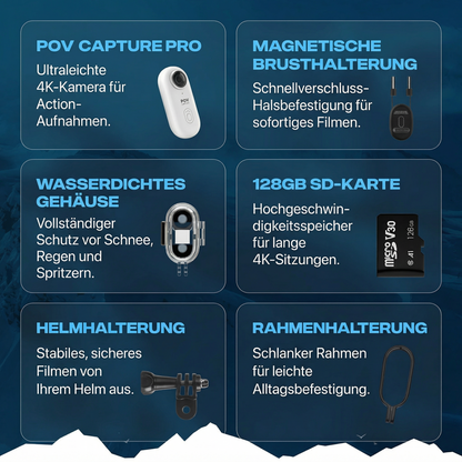 Ihre POV-Kamera | Mini 4K