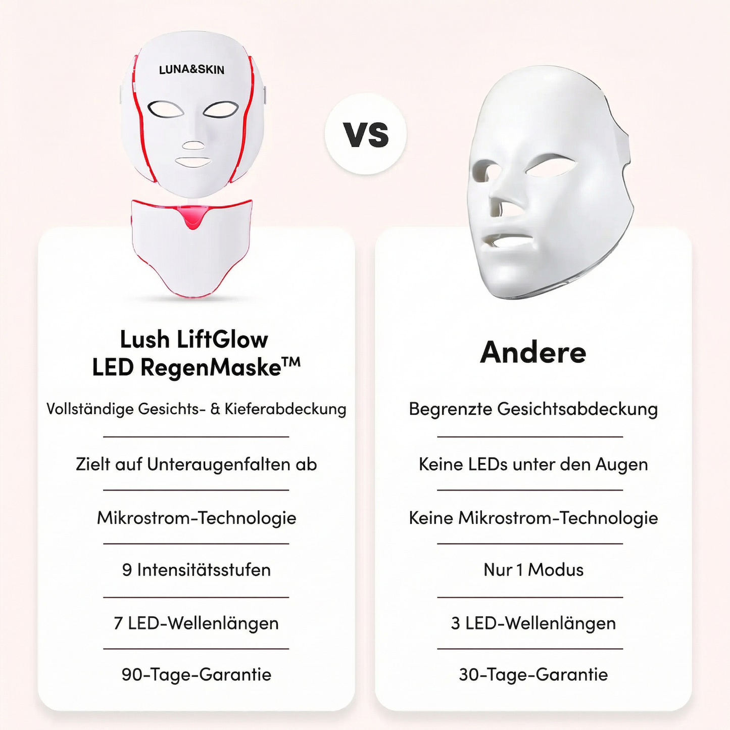 Lush LiftGlow LED- und Mikrostrom-Gesichtsmaske